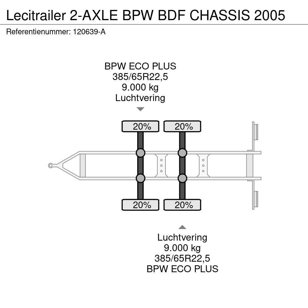 Lecitrailer 2-AXLE BPW BDF CHASSIS 2005 Perävaunualustat