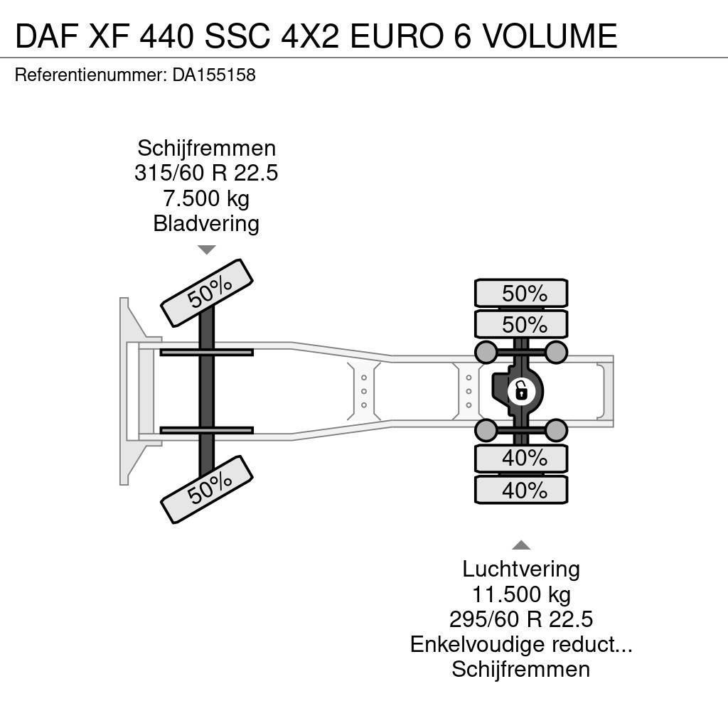 DAF XF 440 SSC 4X2 EURO 6 VOLUME Vetopöytäautot