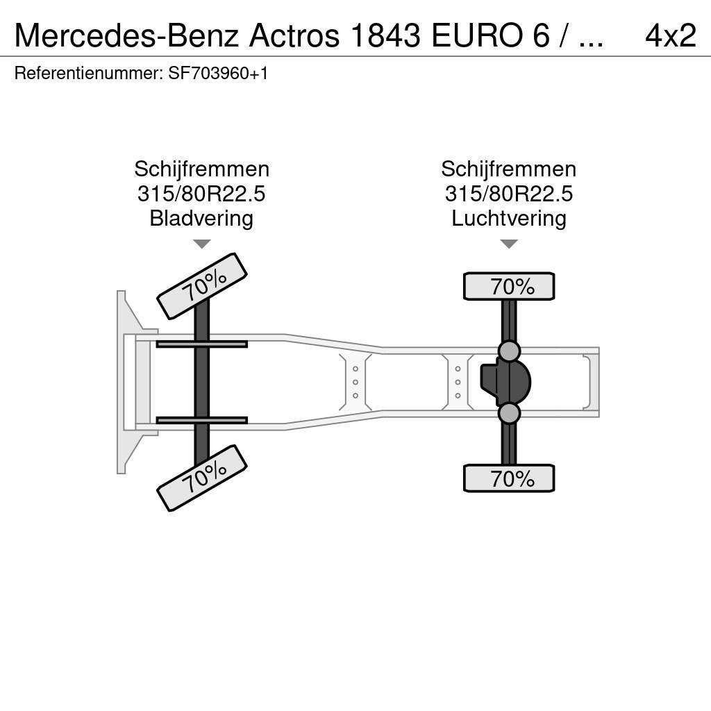 Mercedes-Benz Actros 1843 EURO 6 / PTO Vetopöytäautot