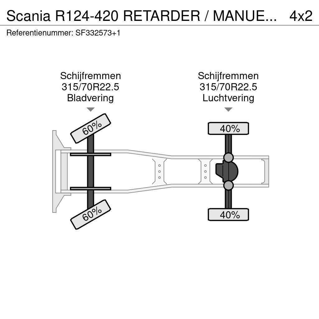 Scania R124-420 RETARDER / MANUEL / AIRCO Vetopöytäautot
