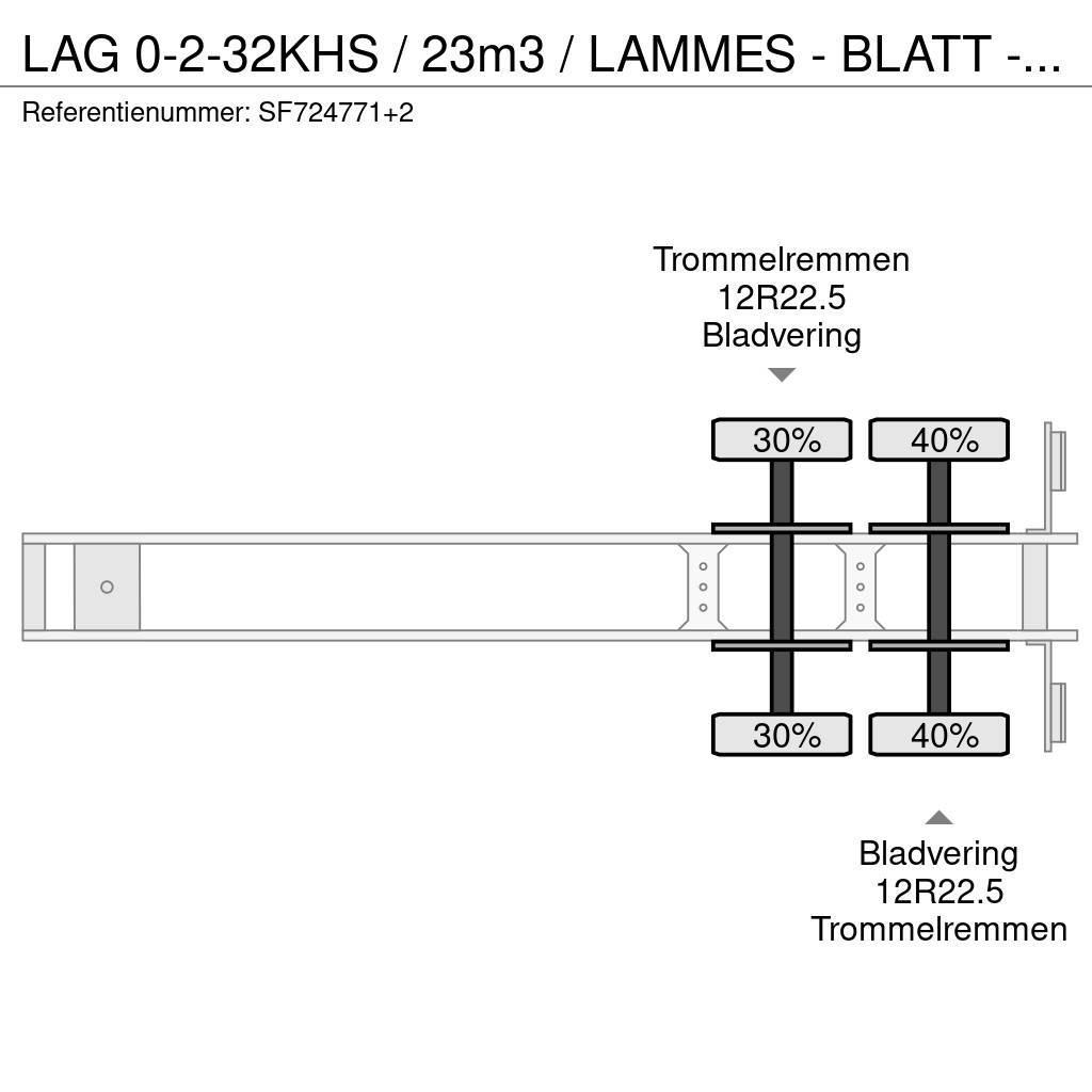 LAG 0-2-32KHS / 23m3 / LAMMES - BLATT - SPRING / Kippipuoliperävaunut