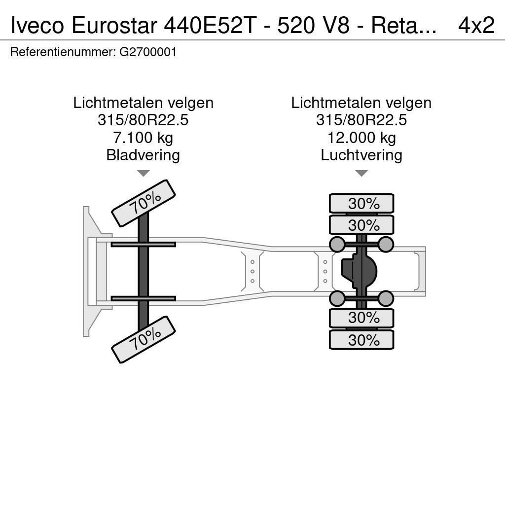Iveco Eurostar 440E52T - 520 V8 - Retarder - ZF16 manual Vetopöytäautot