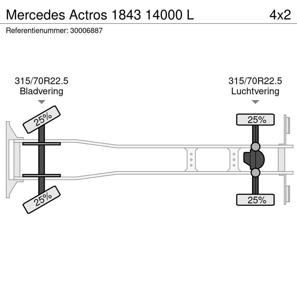 Mercedes-Benz Actros 1843 14000 L Säiliöautot