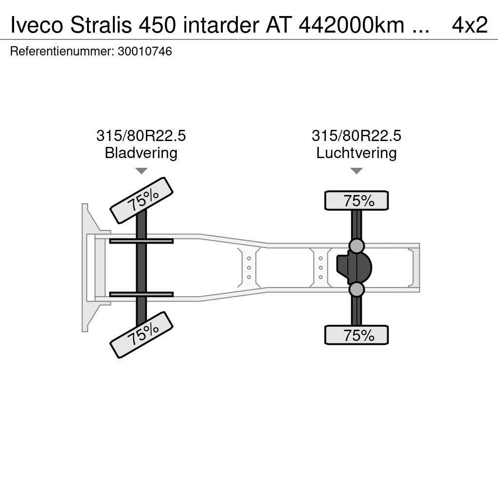 Iveco Stralis 450 intarder AT 442000km TOP 1a Vetopöytäautot