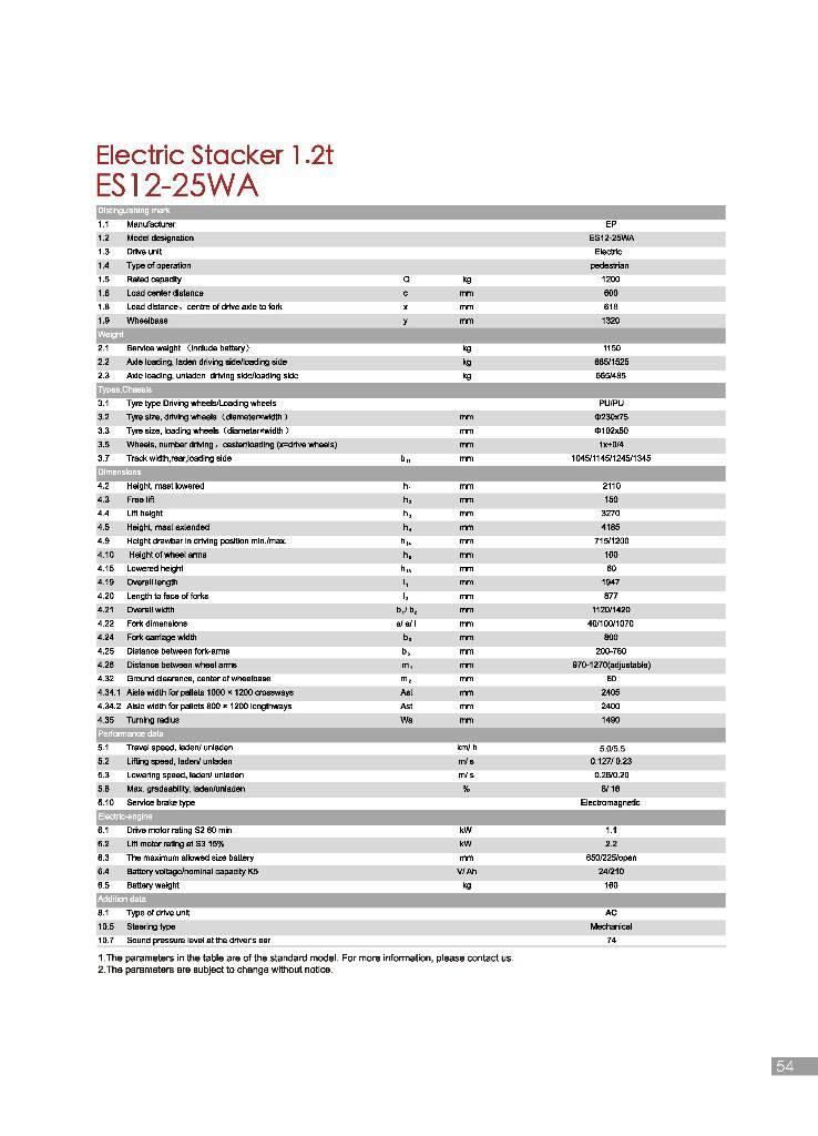 EP ES12-25WA Käyden ajettavat pinoamistrukit