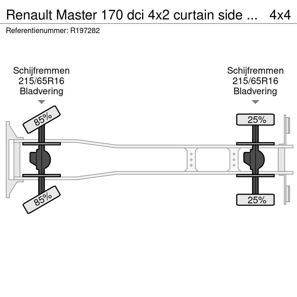 Renault Master 170 dci 4x2 curtain side van Pressukapelli kuorma-autot