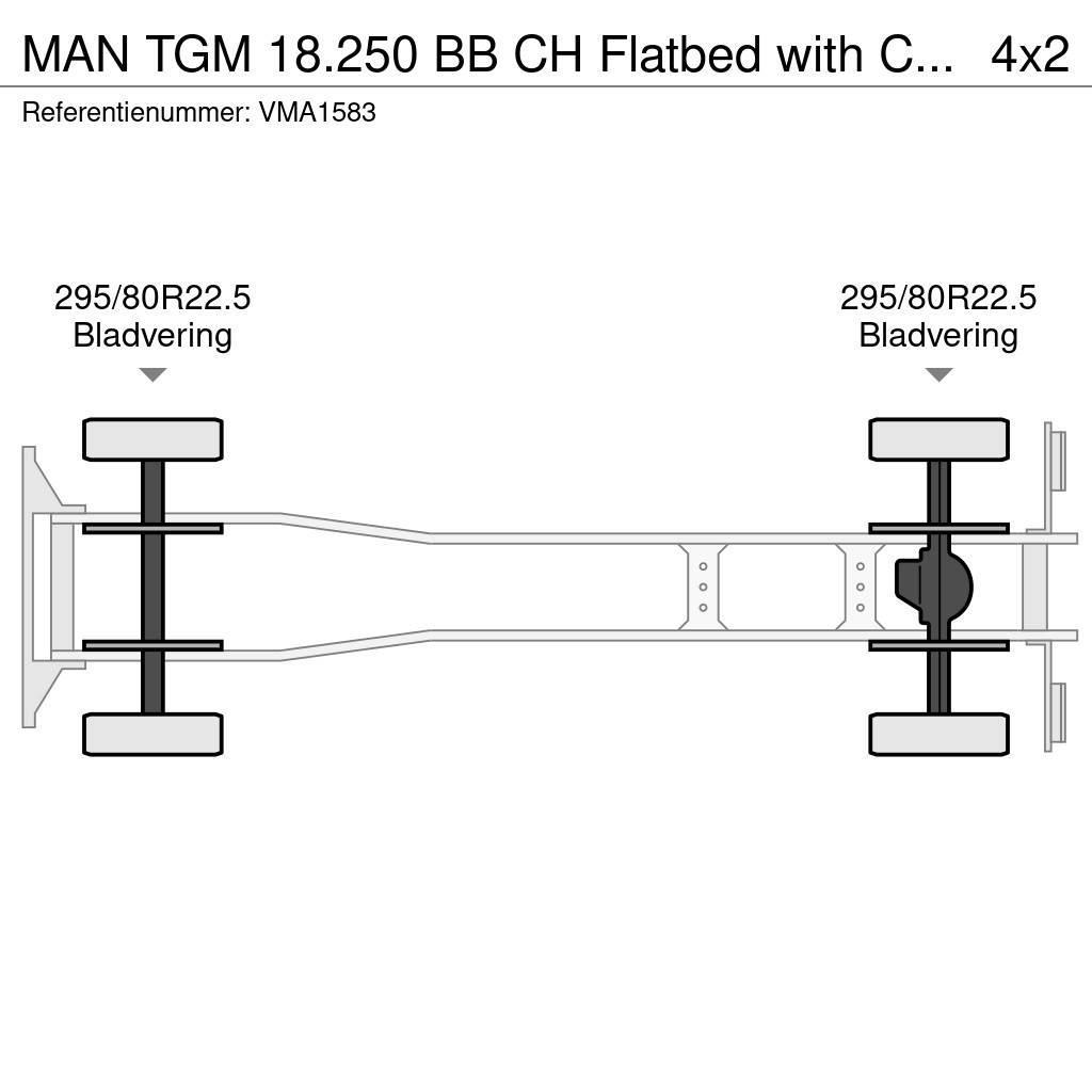 MAN TGM 18.250 BB CH Flatbed with Crane Mobiilinosturit