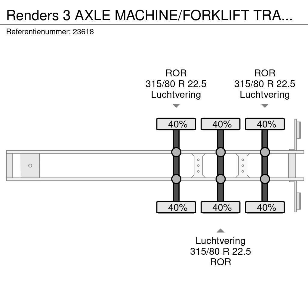 Renders 3 AXLE MACHINE/FORKLIFT TRANSPORT TRAILER Muut puoliperävaunut