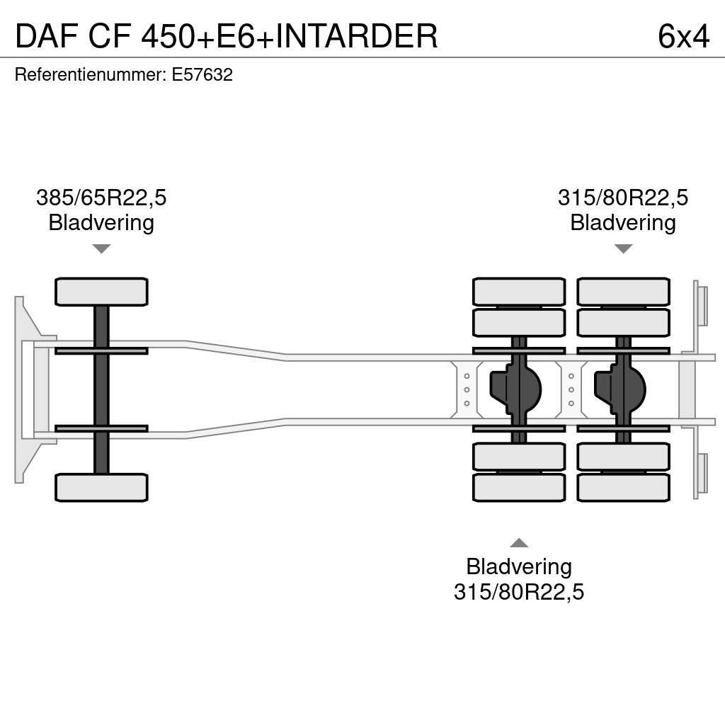 DAF CF 450+E6+INTARDER Kontti-/tasonostoautot