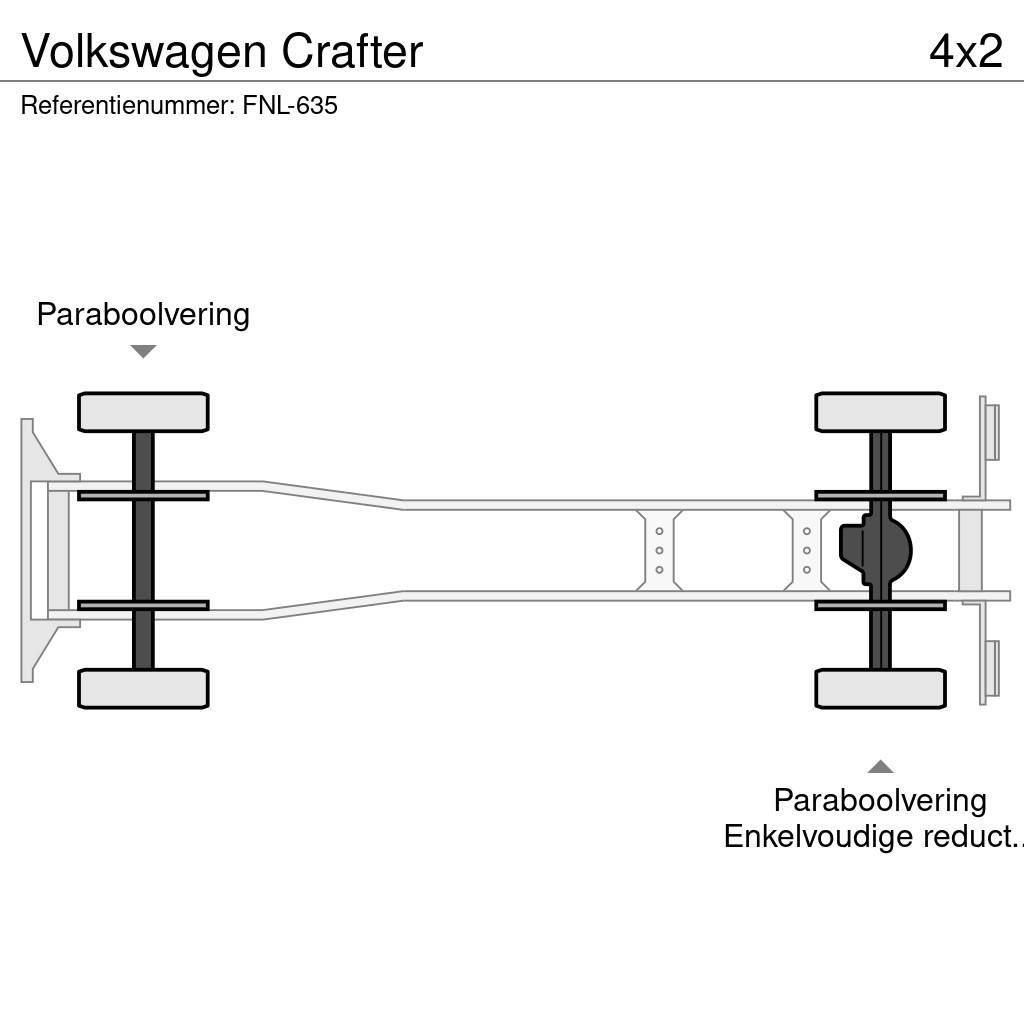 Volkswagen Crafter Kylmä-/Lämpökori kuorma-autot