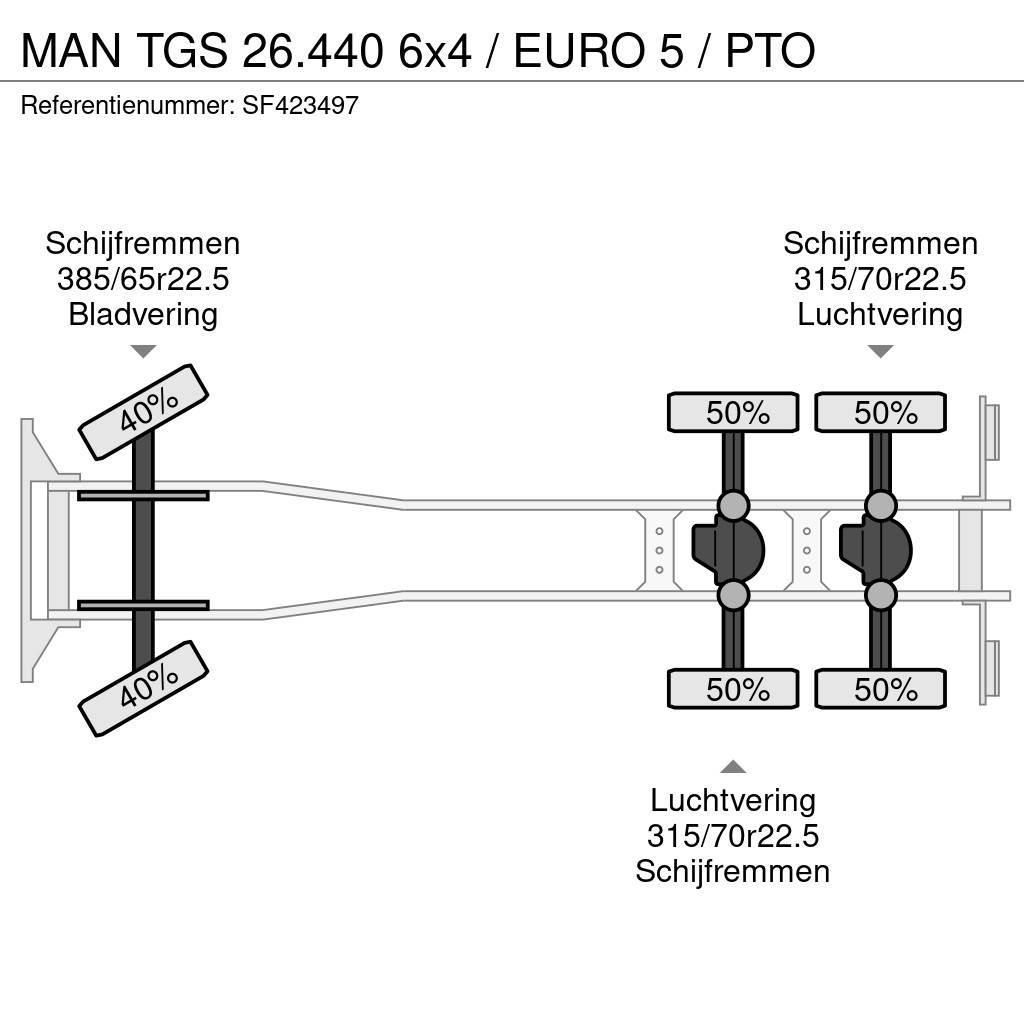 MAN TGS 26.440 6x4 / EURO 5 / PTO Kuorma-autoalustat
