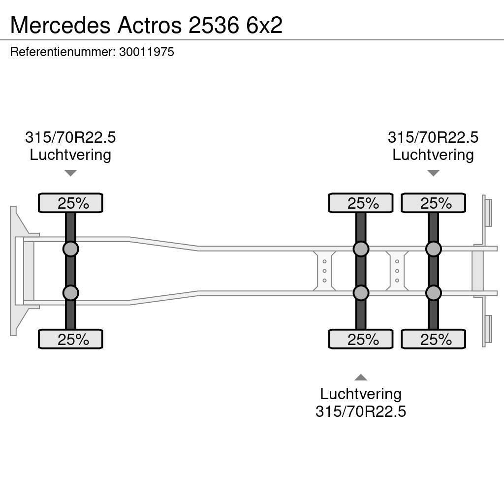 Mercedes-Benz Actros 2536 6x2 Umpikorikuorma-autot
