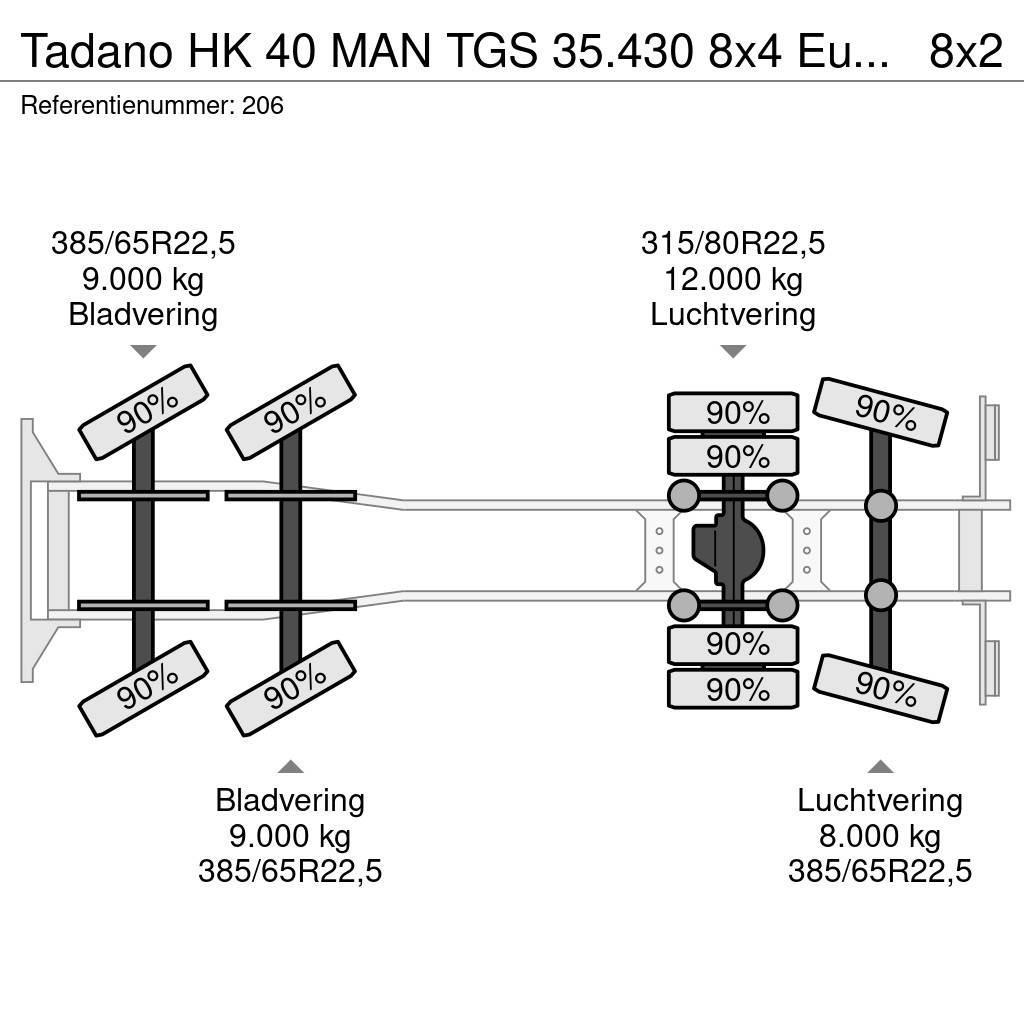 Tadano HK 40 MAN TGS 35.430 8x4 Euro 6 Hydrodrive! Mobiilinosturit