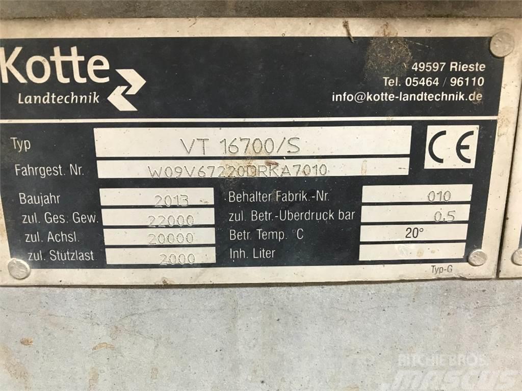 Garant VT 16700/S Kuivalannan levittimet