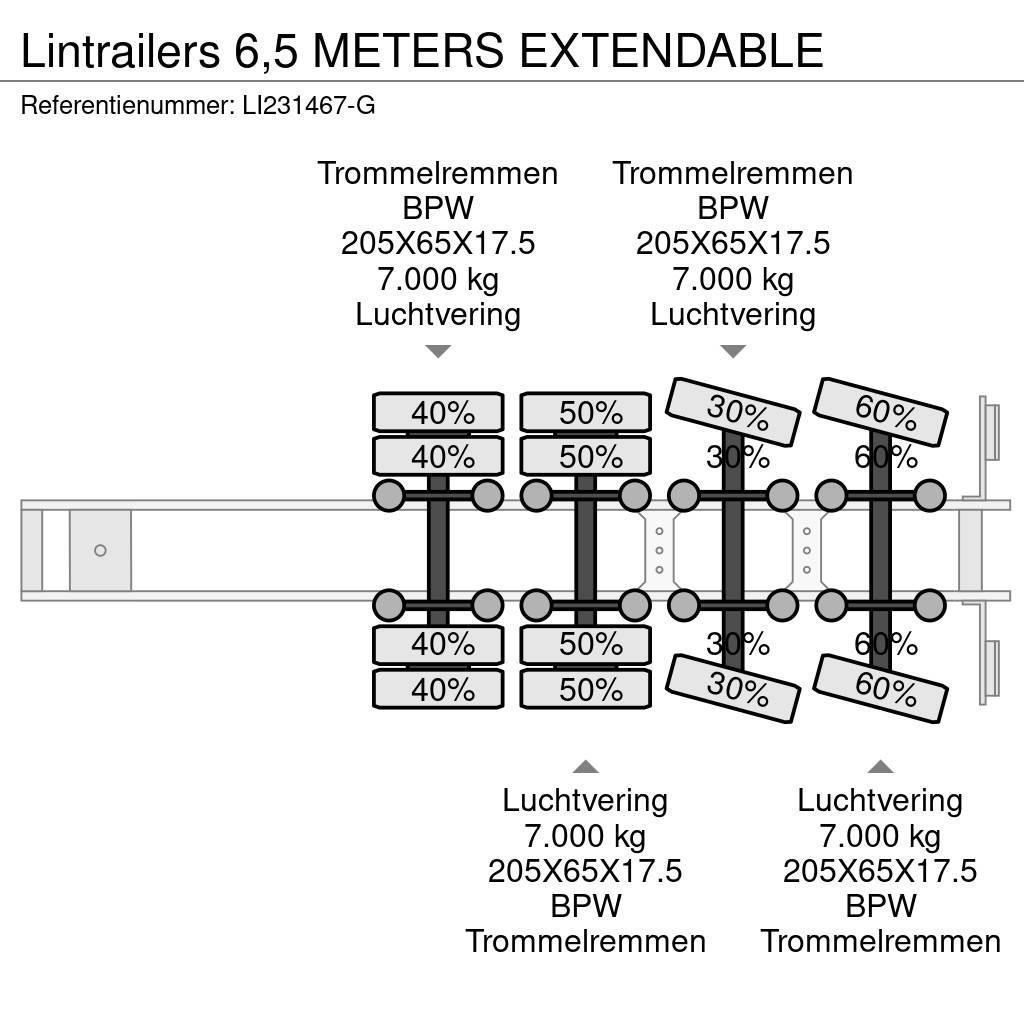 Lintrailers 6,5 METERS EXTENDABLE Puoliperävaunulavetit