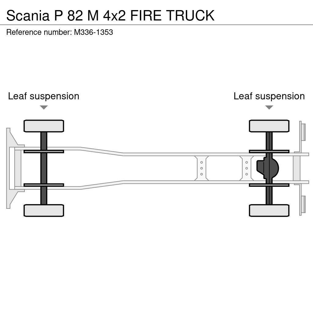 Scania P 82 M 4x2 FIRE TRUCK Paloautot