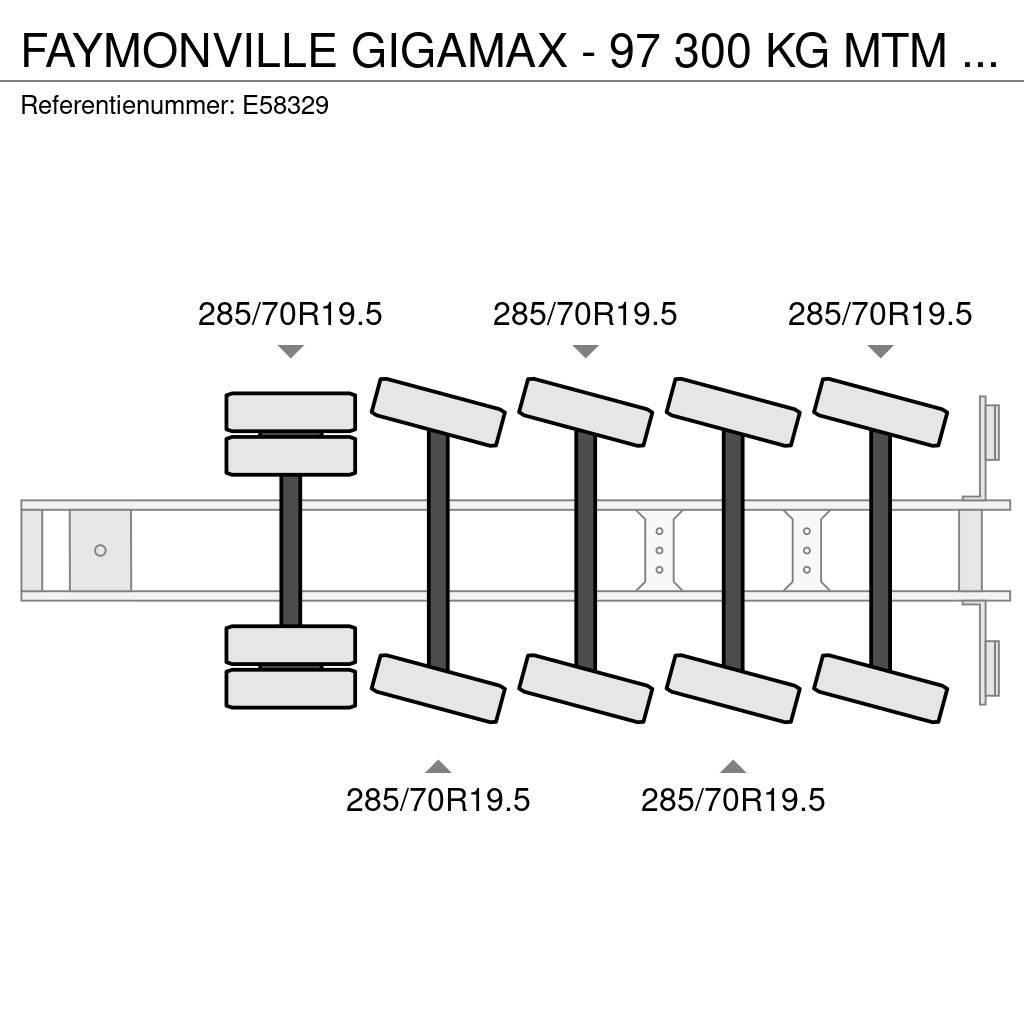 Faymonville GIGAMAX - 97 300 KG MTM -23m - HYDR. STEERING Puoliperävaunulavetit