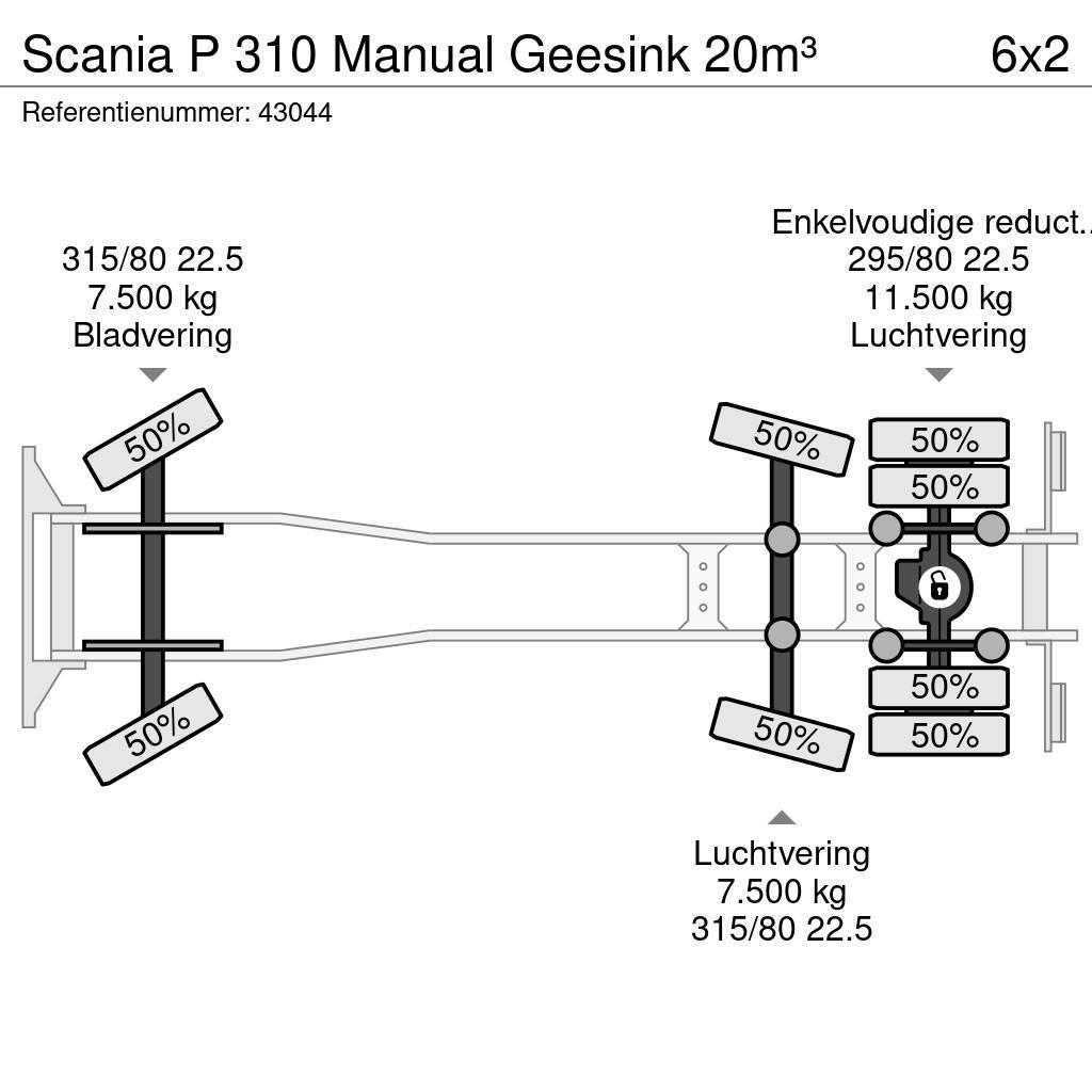Scania P 310 Manual Geesink 20m³ Jäteautot