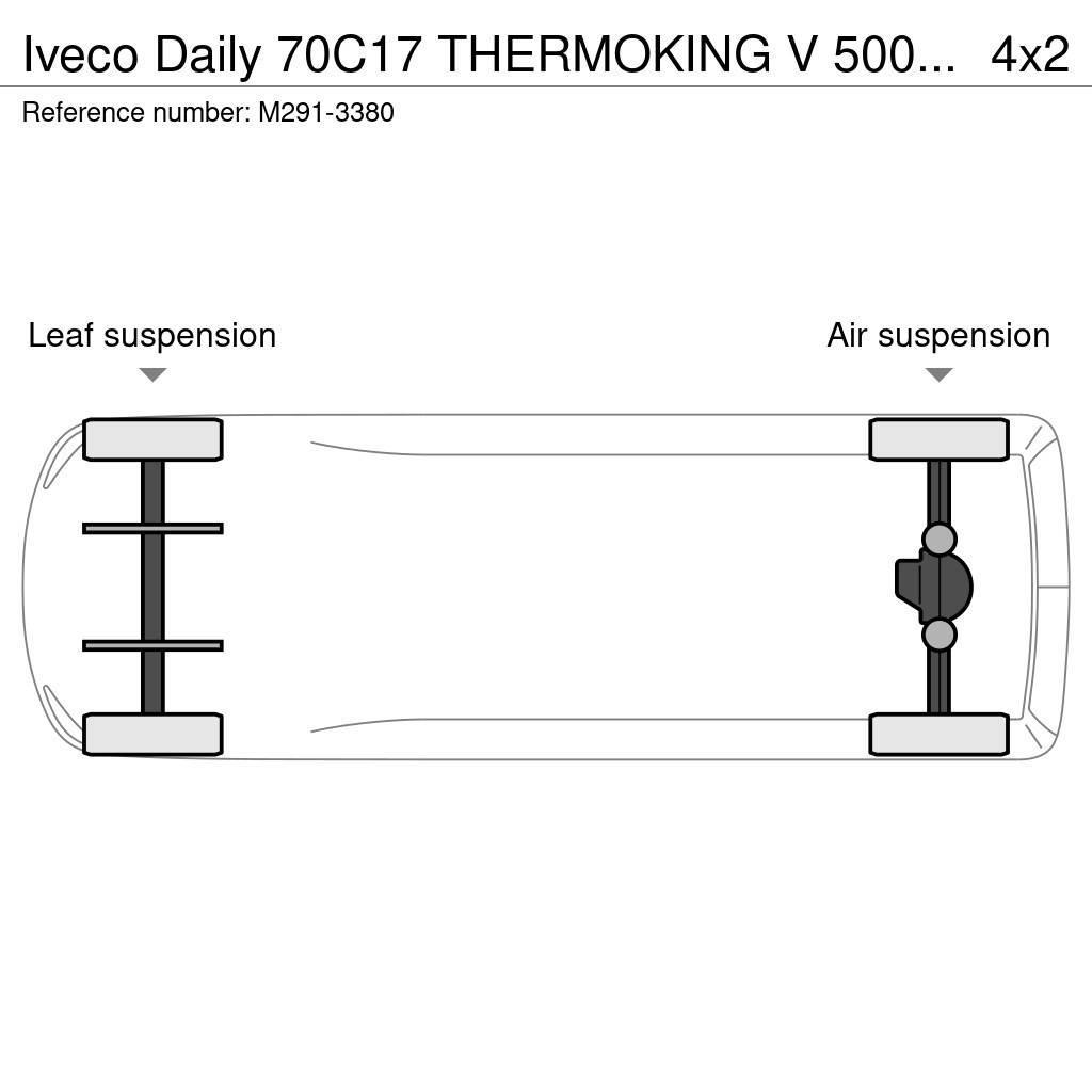 Iveco Daily 70C17 THERMOKING V 500 MAX / BOX L=4955 mm Kylmä-/Lämpökorit