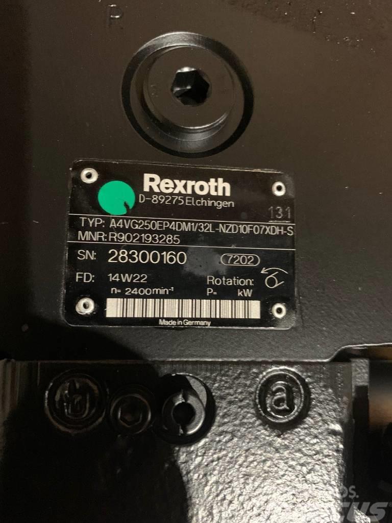 Rexroth A4VG250 Hydrauliikka
