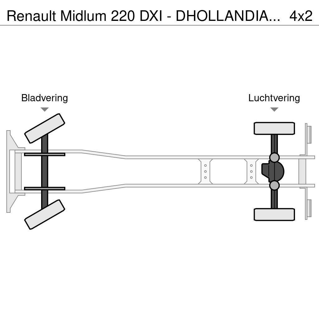 Renault Midlum 220 DXI - DHOLLANDIA TAIL LIFT 1500KG - AUT Umpikorikuorma-autot