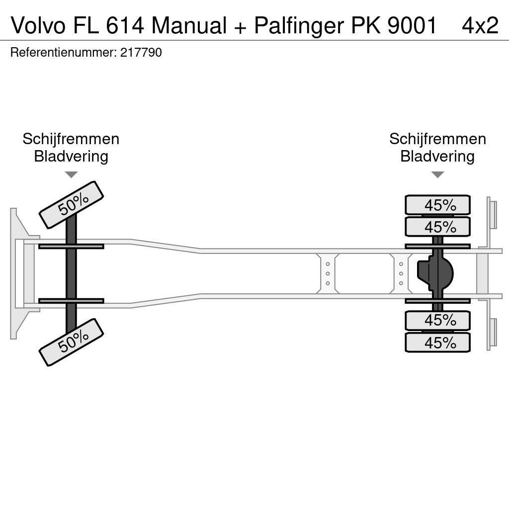 Volvo FL 614 Manual + Palfinger PK 9001 Mobiilinosturit