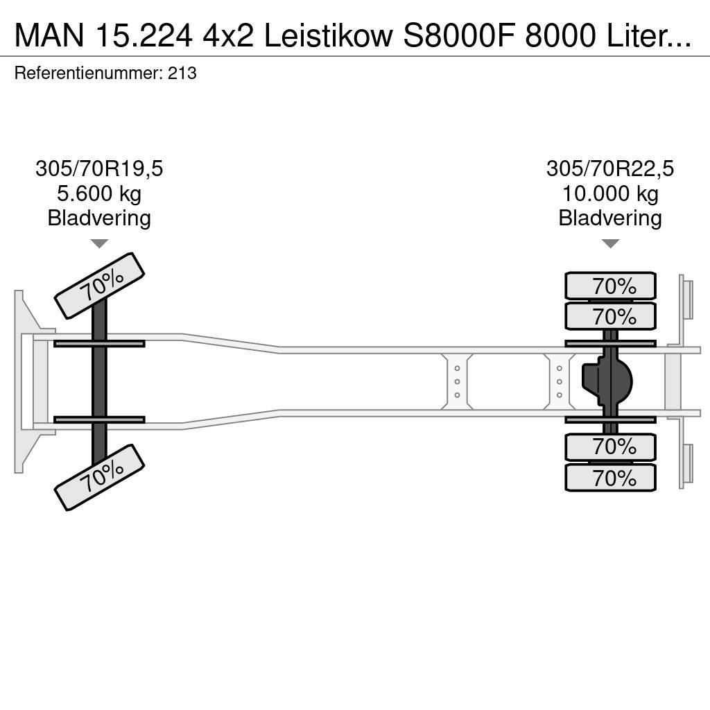 MAN 15.224 4x2 Leistikow S8000F 8000 Liter German Truc Paine-/imuautot