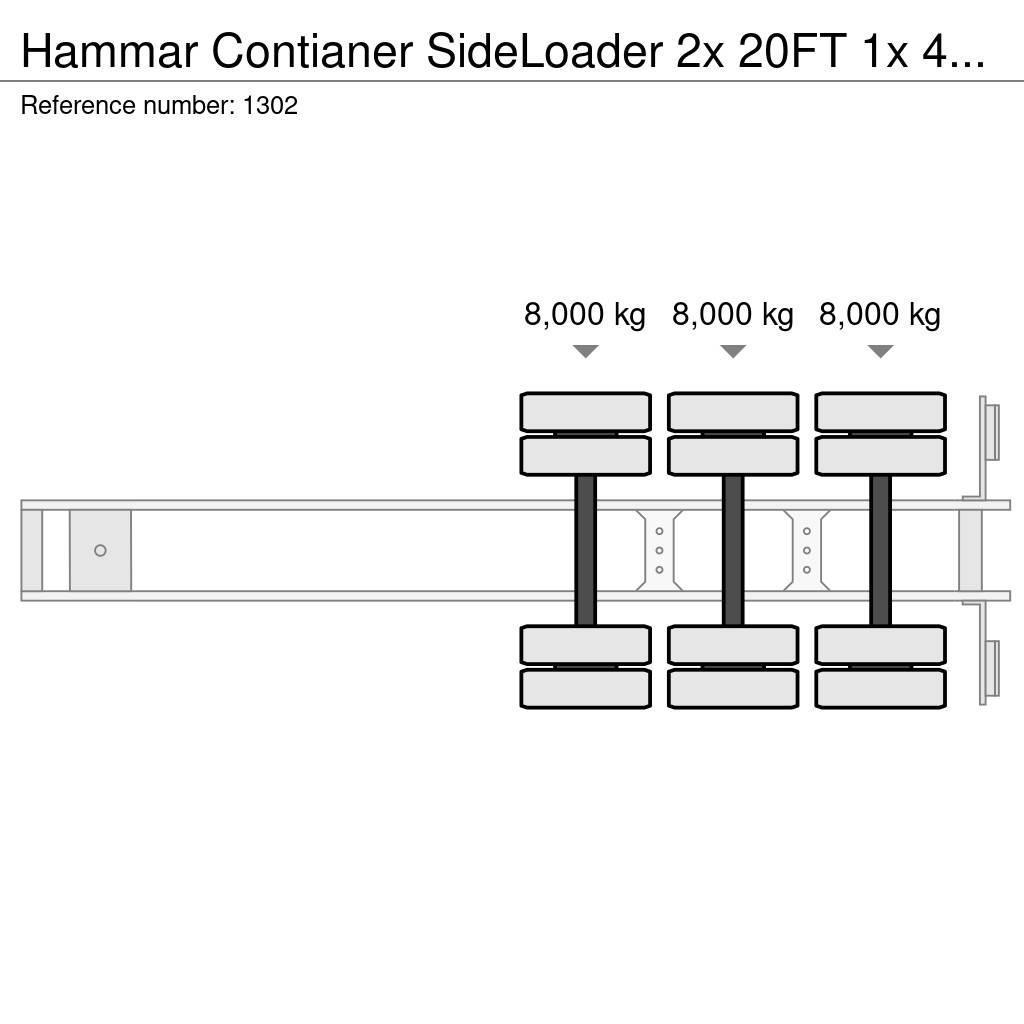 Hammar Contianer SideLoader 2x 20FT 1x 40FT Konttipuoliperävaunut