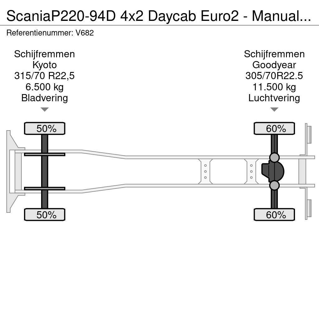 Scania P220-94D 4x2 Daycab Euro2 - Manual - Analog Tacho Vaihtolava-autot