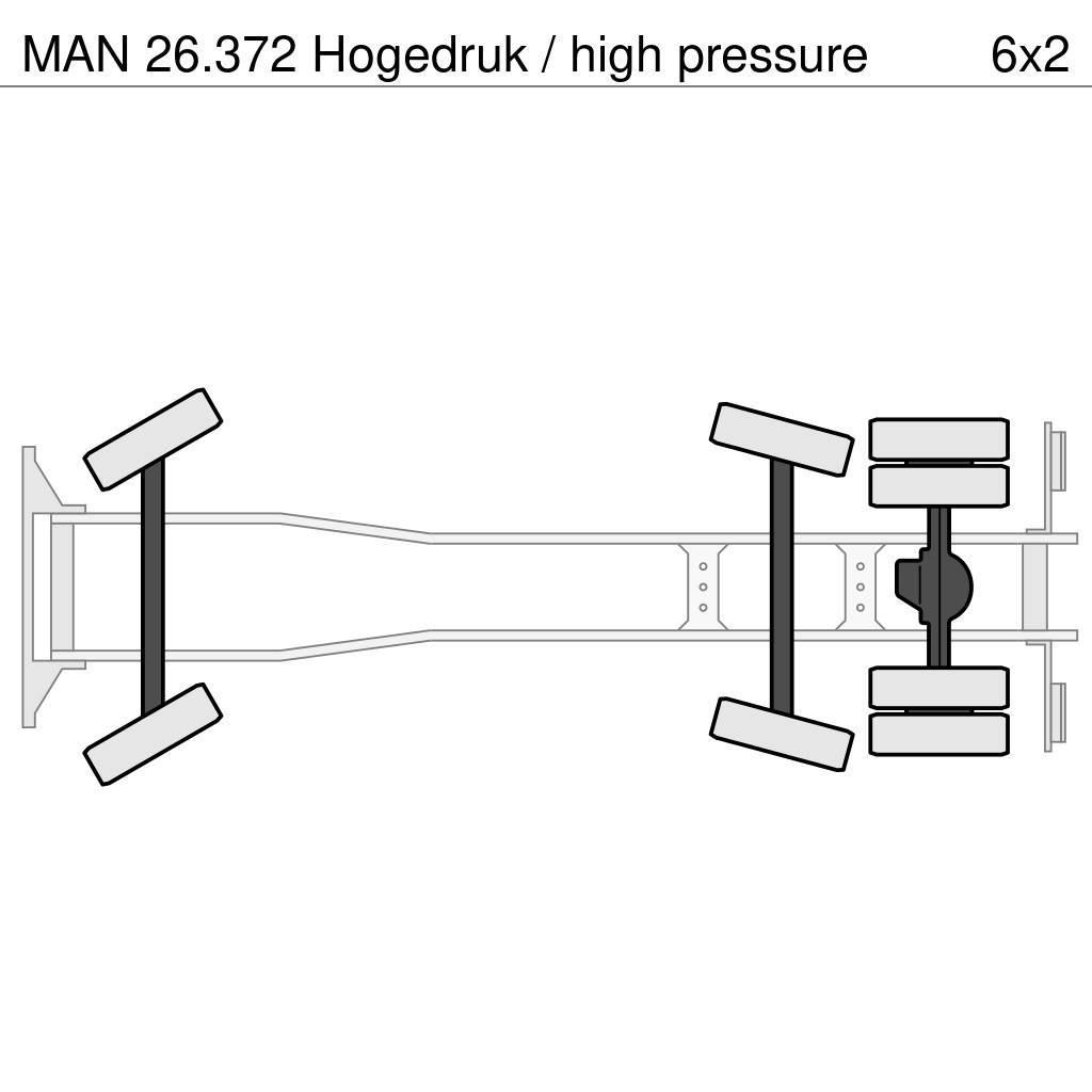 MAN 26.372 Hogedruk / high pressure Paine-/imuautot