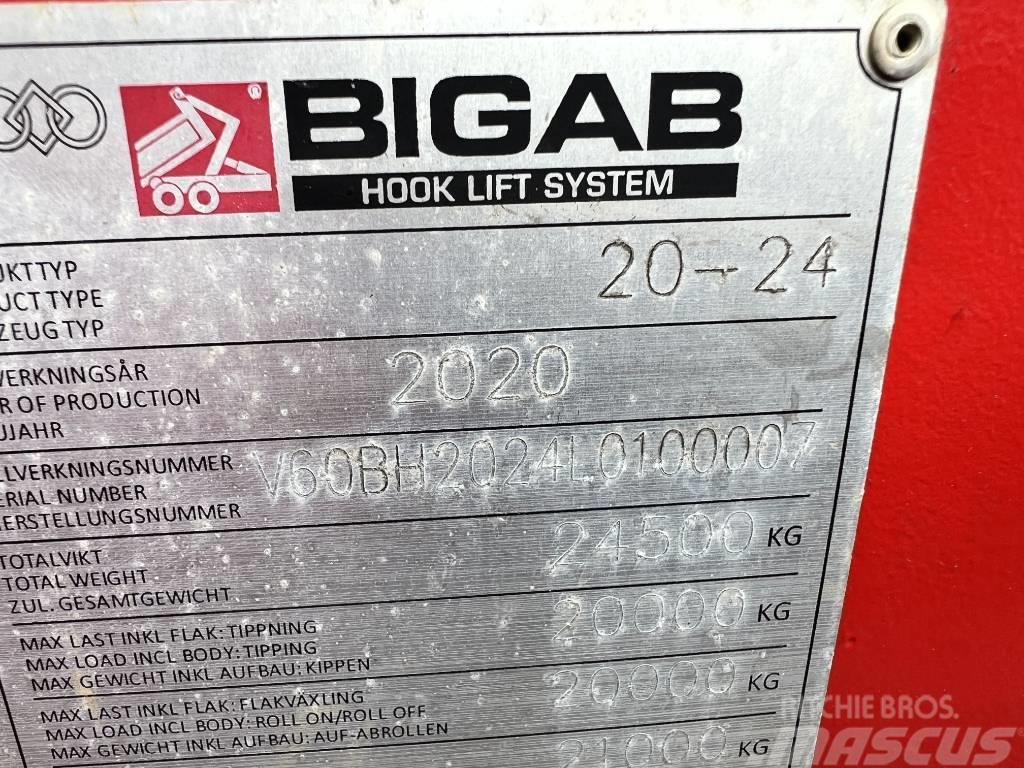 Bigab B20-24 Yleisperävaunut