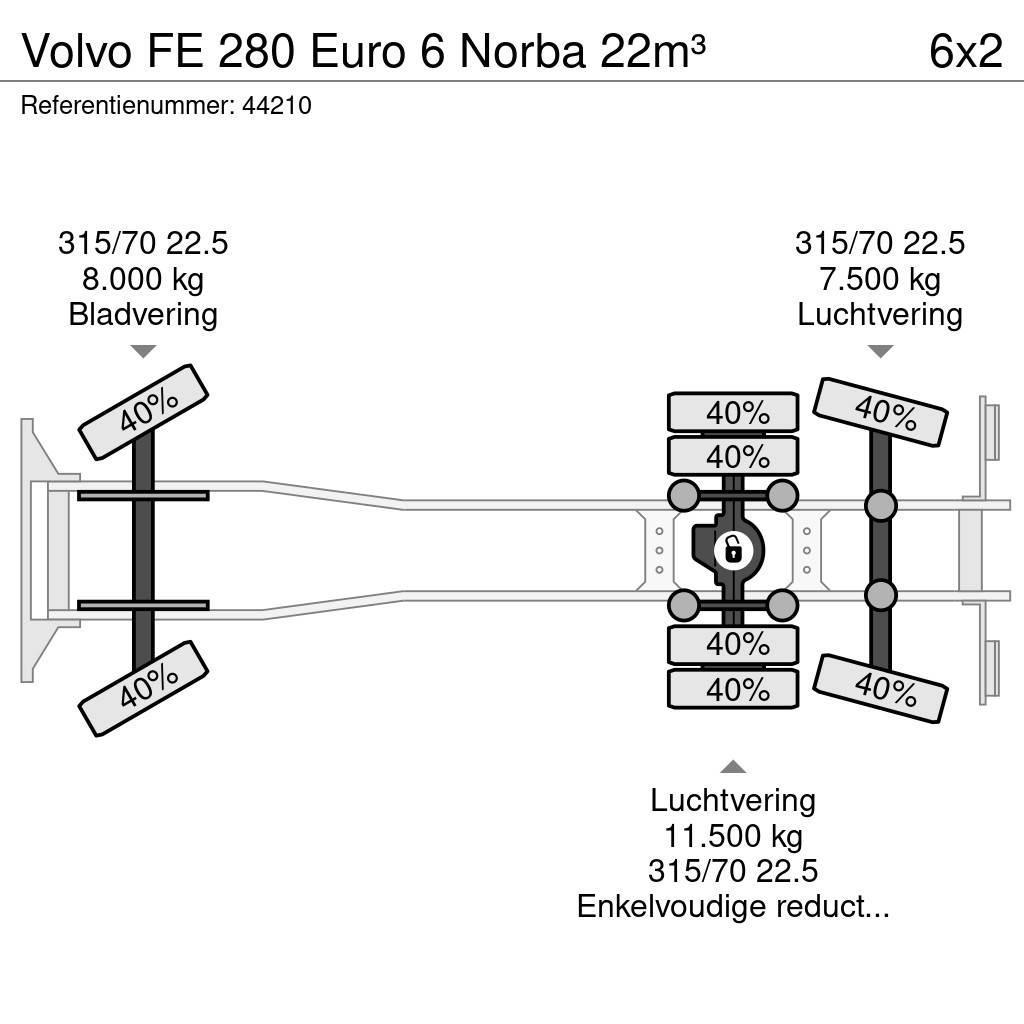 Volvo FE 280 Euro 6 Norba 22m³ Jäteautot