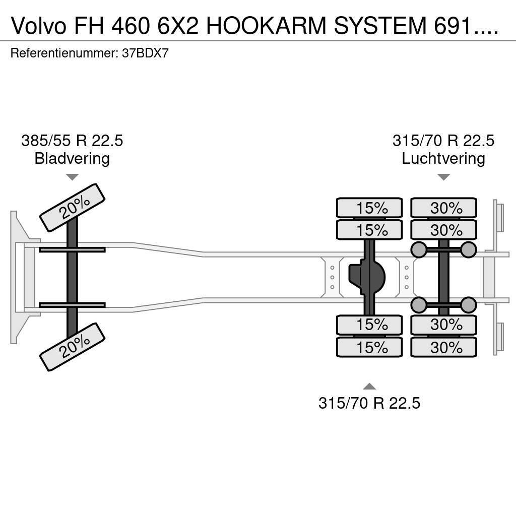 Volvo FH 460 6X2 HOOKARM SYSTEM 691.000KM Koukkulava kuorma-autot