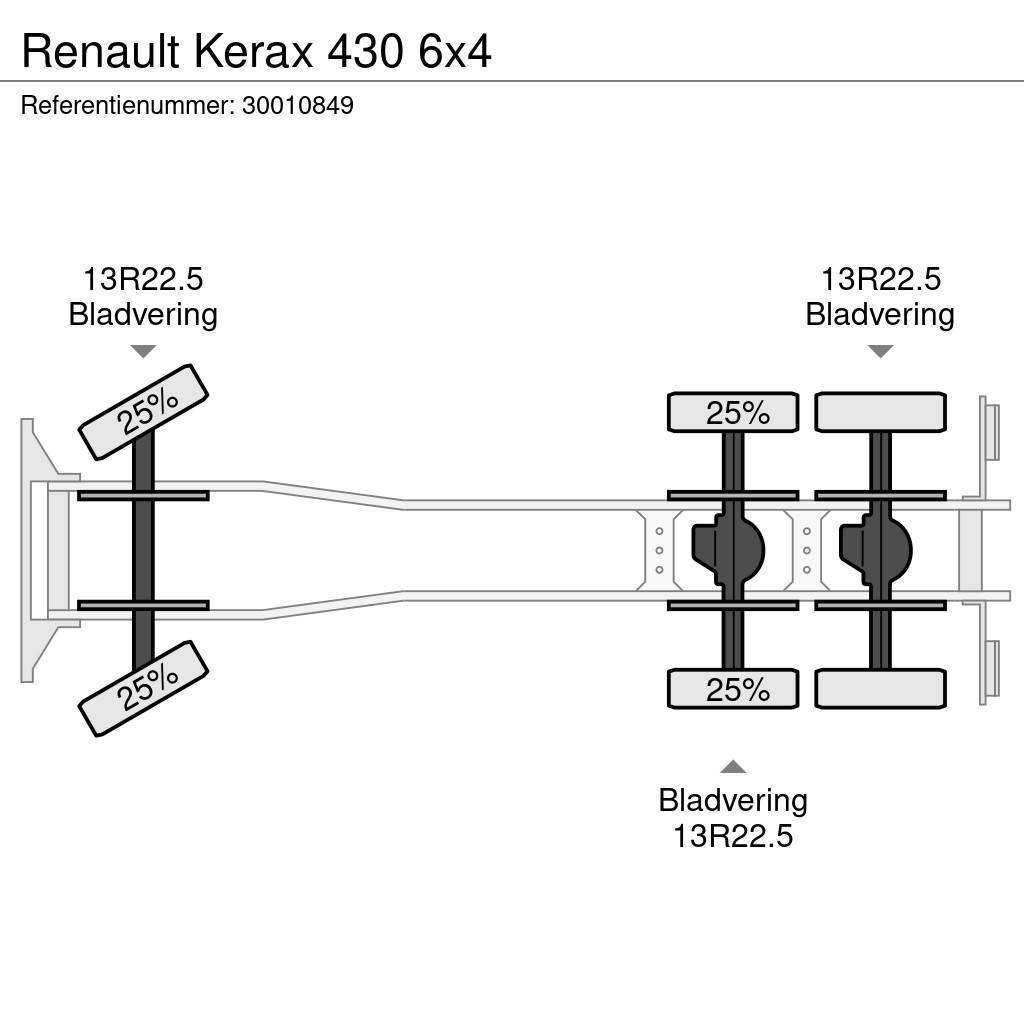Renault Kerax 430 6x4 Lava-kuorma-autot