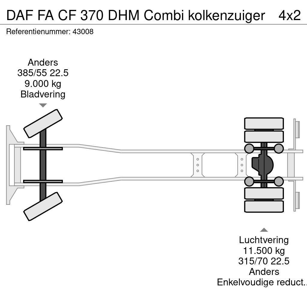 DAF FA CF 370 DHM Combi kolkenzuiger Paine-/imuautot