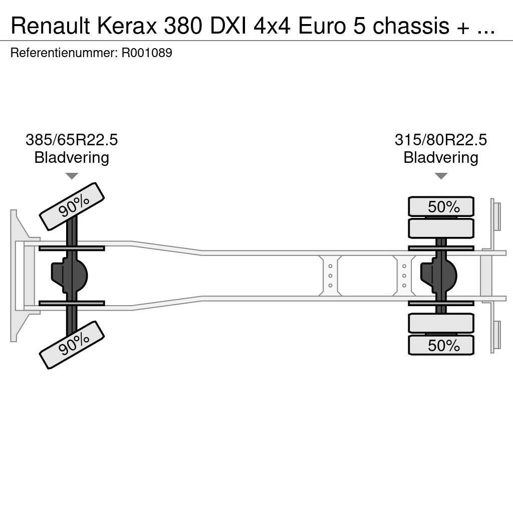 Renault Kerax 380 DXI 4x4 Euro 5 chassis + PTO Kuorma-autoalustat