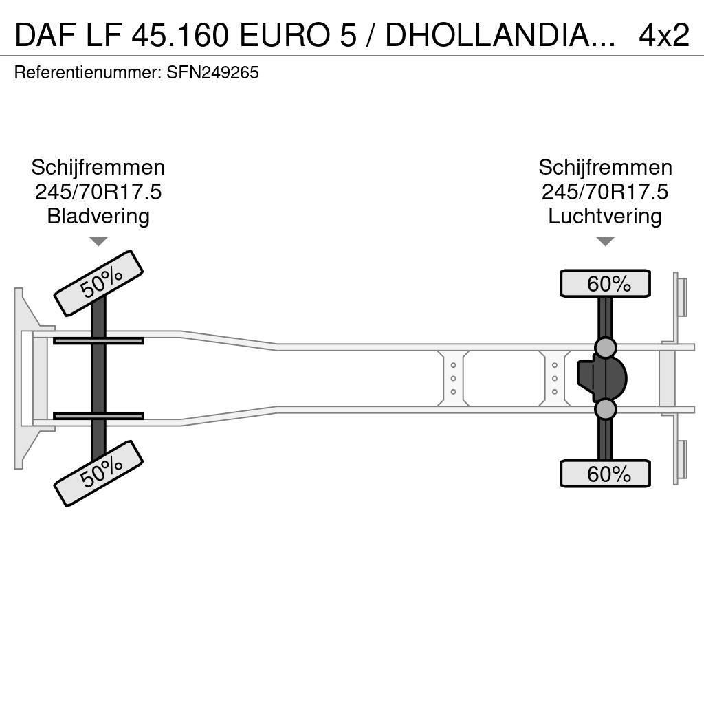 DAF LF 45.160 EURO 5 / DHOLLANDIA 1500kg Umpikorikuorma-autot