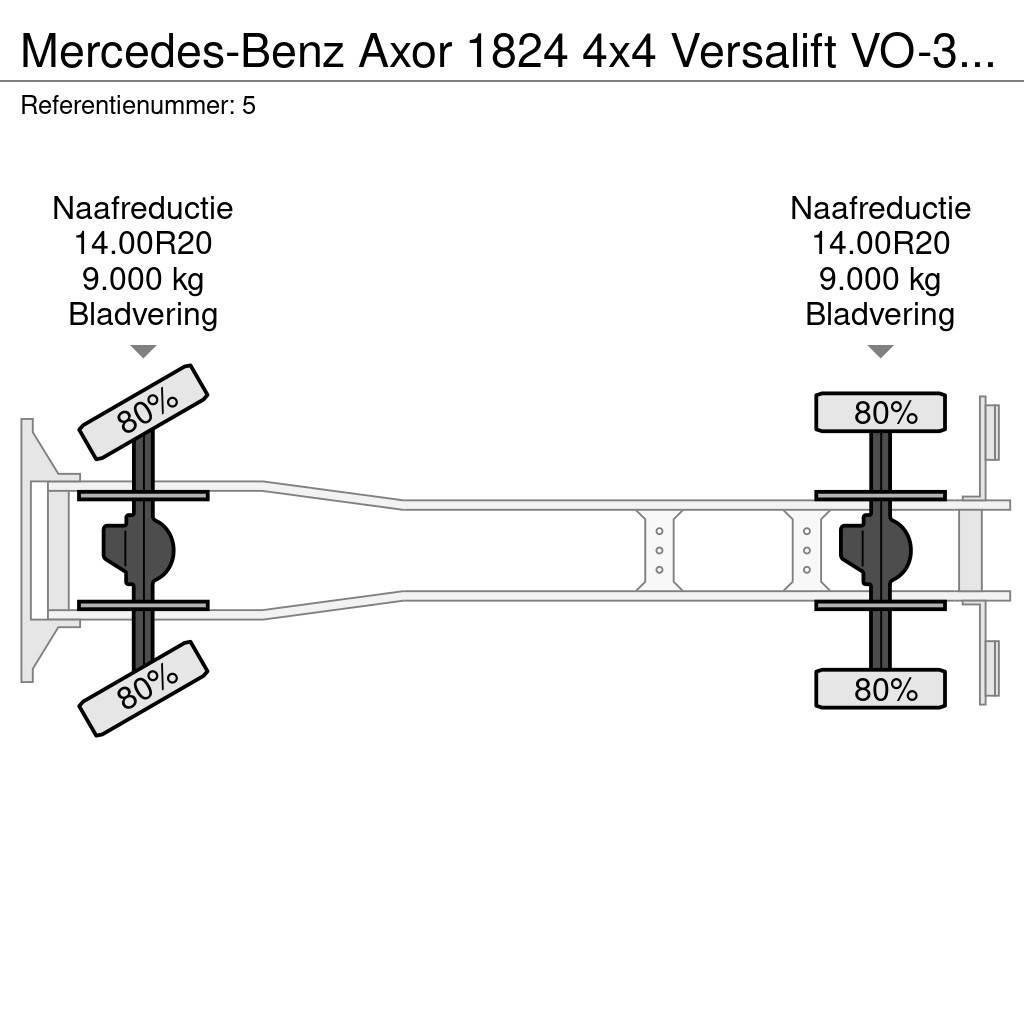 Mercedes-Benz Axor 1824 4x4 Versalift VO-355-MHI Winch 69 kV Top Nostolava-autot