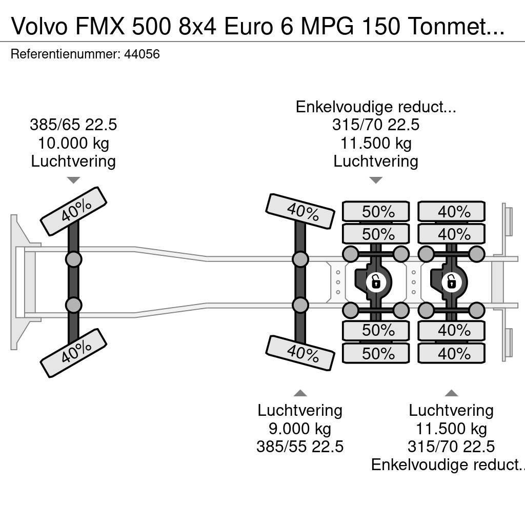 Volvo FMX 500 8x4 Euro 6 MPG 150 Tonmeter laadkraan Just Mobiilinosturit