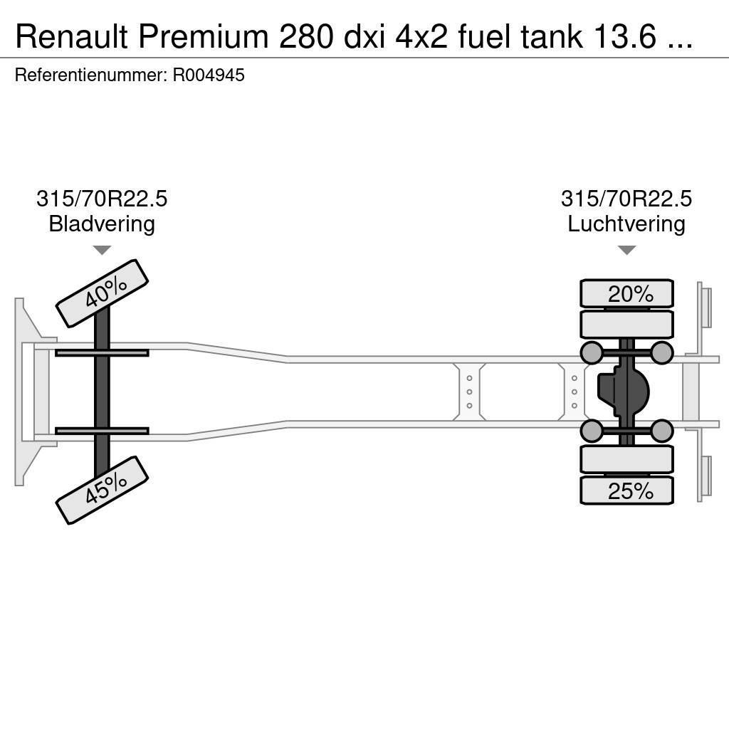 Renault Premium 280 dxi 4x2 fuel tank 13.6 m3 / 4 comp Säiliöautot