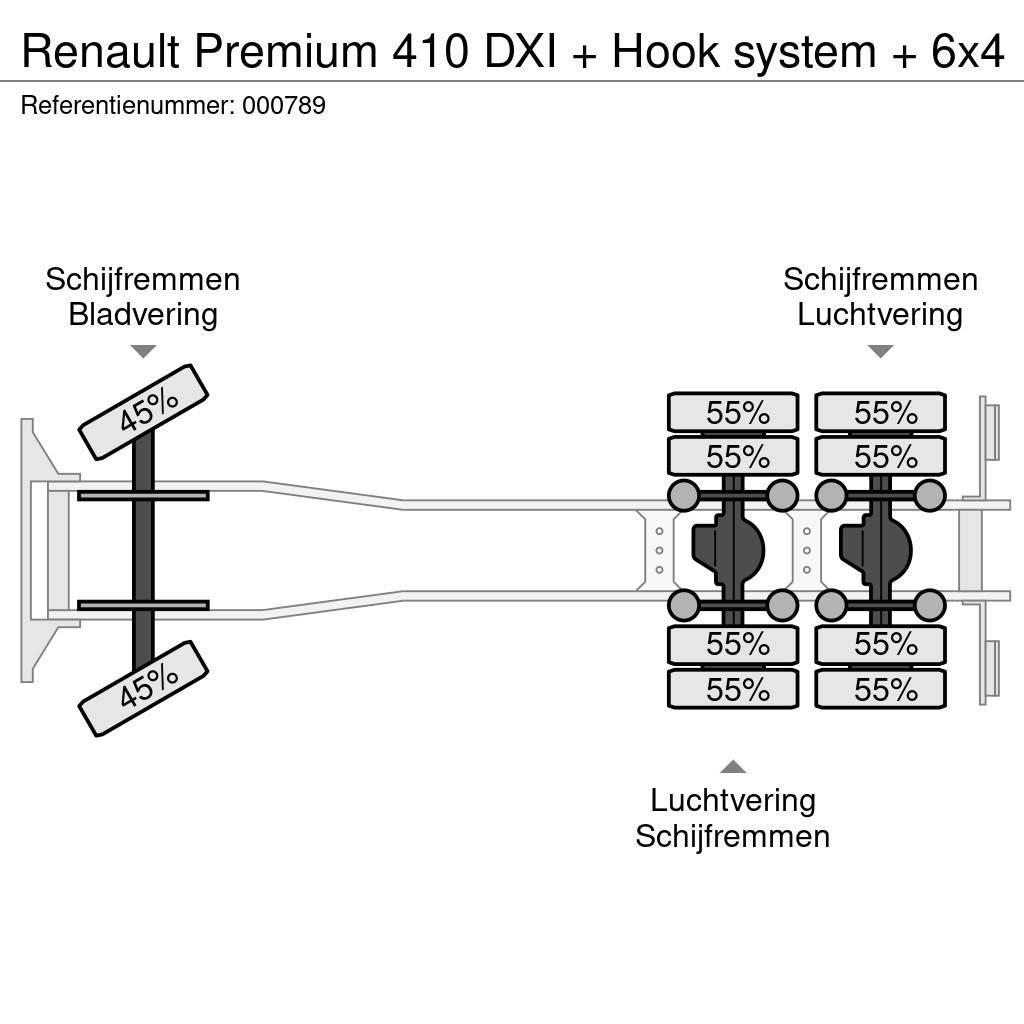 Renault Premium 410 DXI + Hook system + 6x4 Koukkulava kuorma-autot