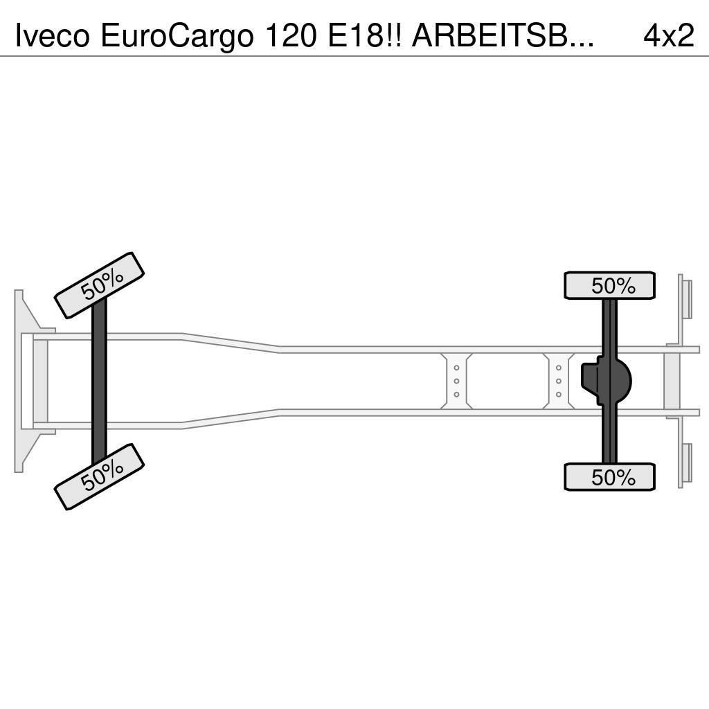 Iveco EuroCargo 120 E18!! ARBEITSBUHNE/SKYWORKER/HOOGWER Nostolava-autot