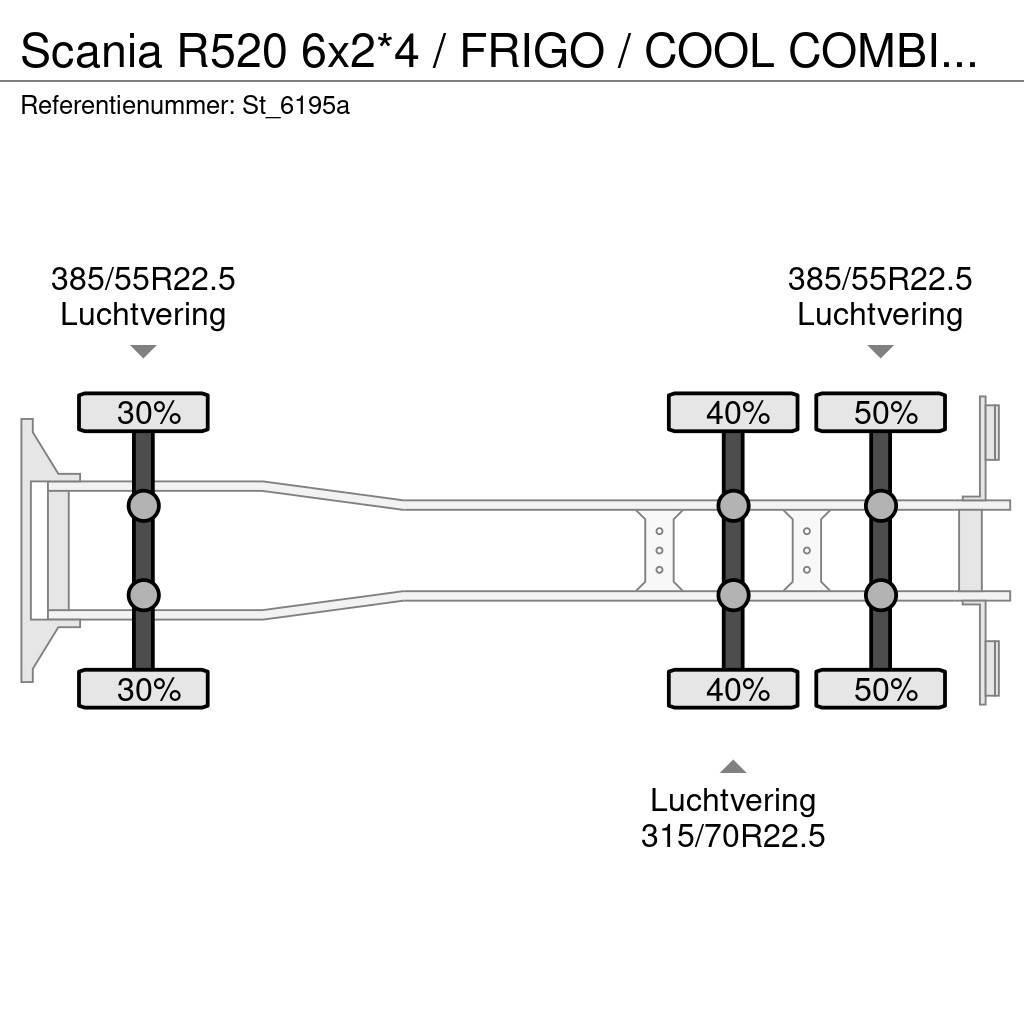 Scania R520 6x2*4 / FRIGO / COOL COMBINATION / CARRIER Kylmä-/Lämpökori kuorma-autot
