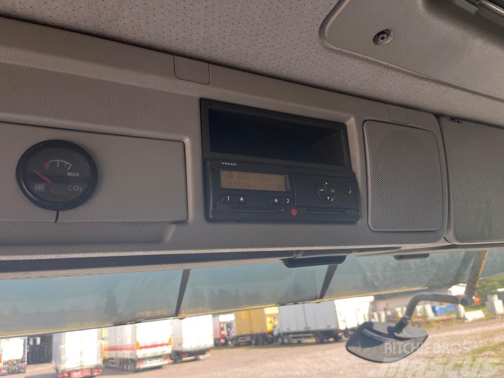 Volvo FM 12 420 Kylmä-/Lämpökori kuorma-autot