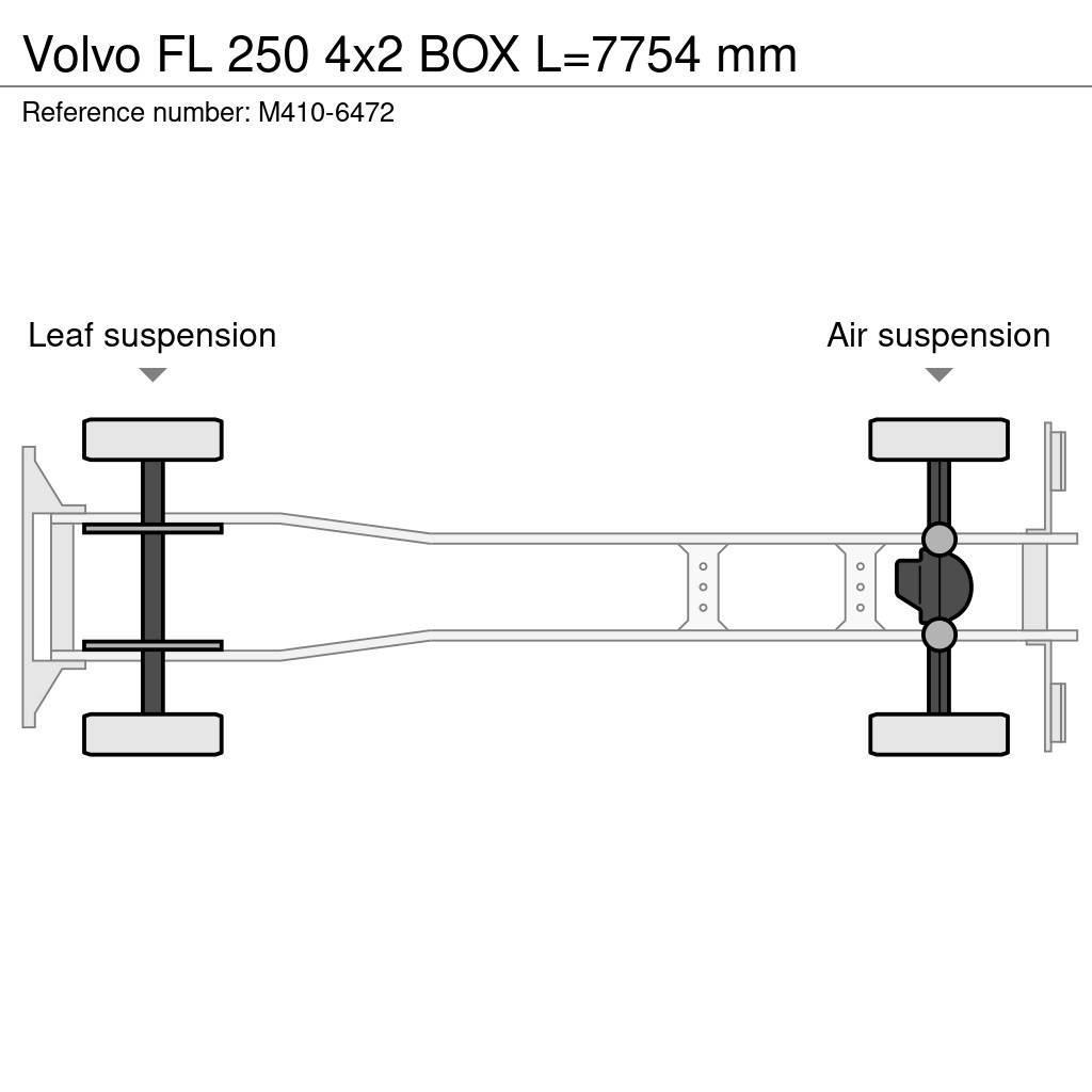 Volvo FL 250 4x2 BOX L=7754 mm Umpikorikuorma-autot