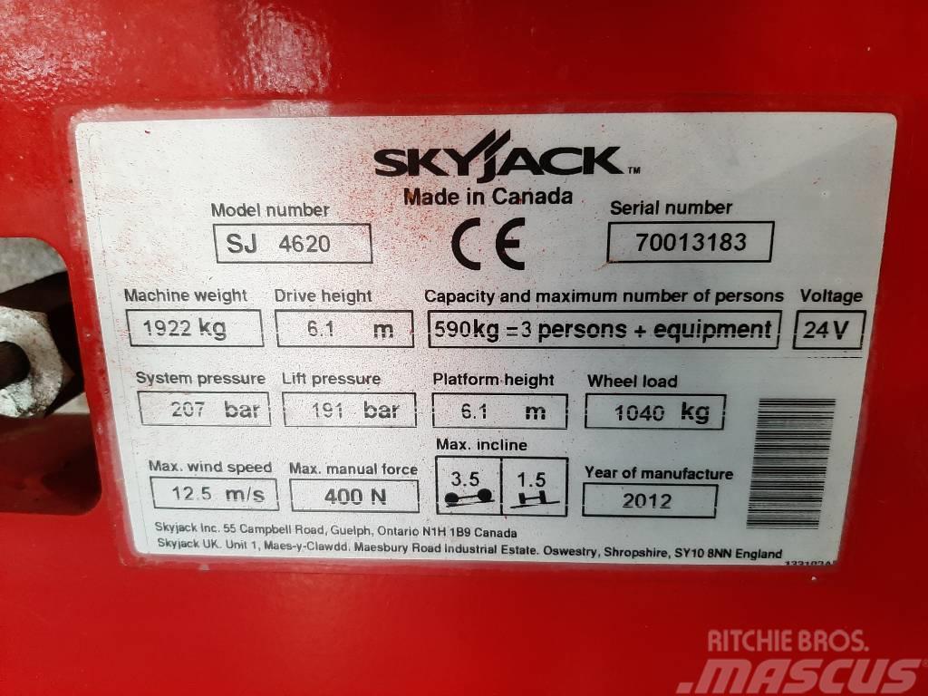 SkyJack SJIII 4620 Saksilavat
