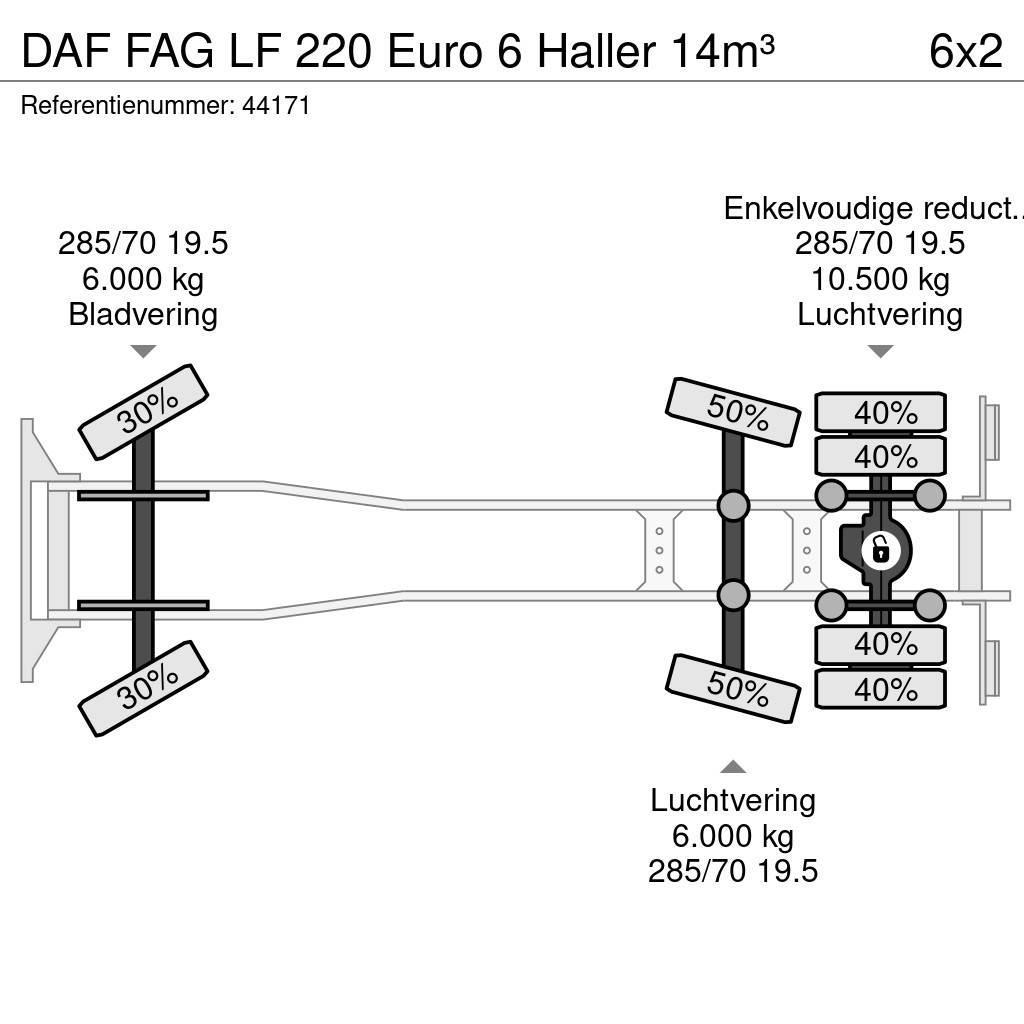 DAF FAG LF 220 Euro 6 Haller 14m³ Jäteautot