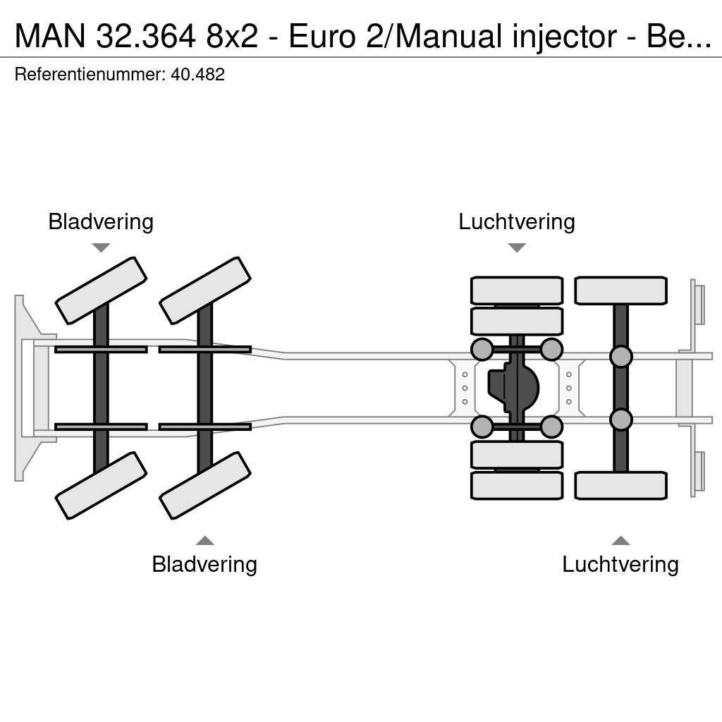 MAN 32.364 8x2 - Euro 2/Manual injector - Belgium truc Umpikorikuorma-autot