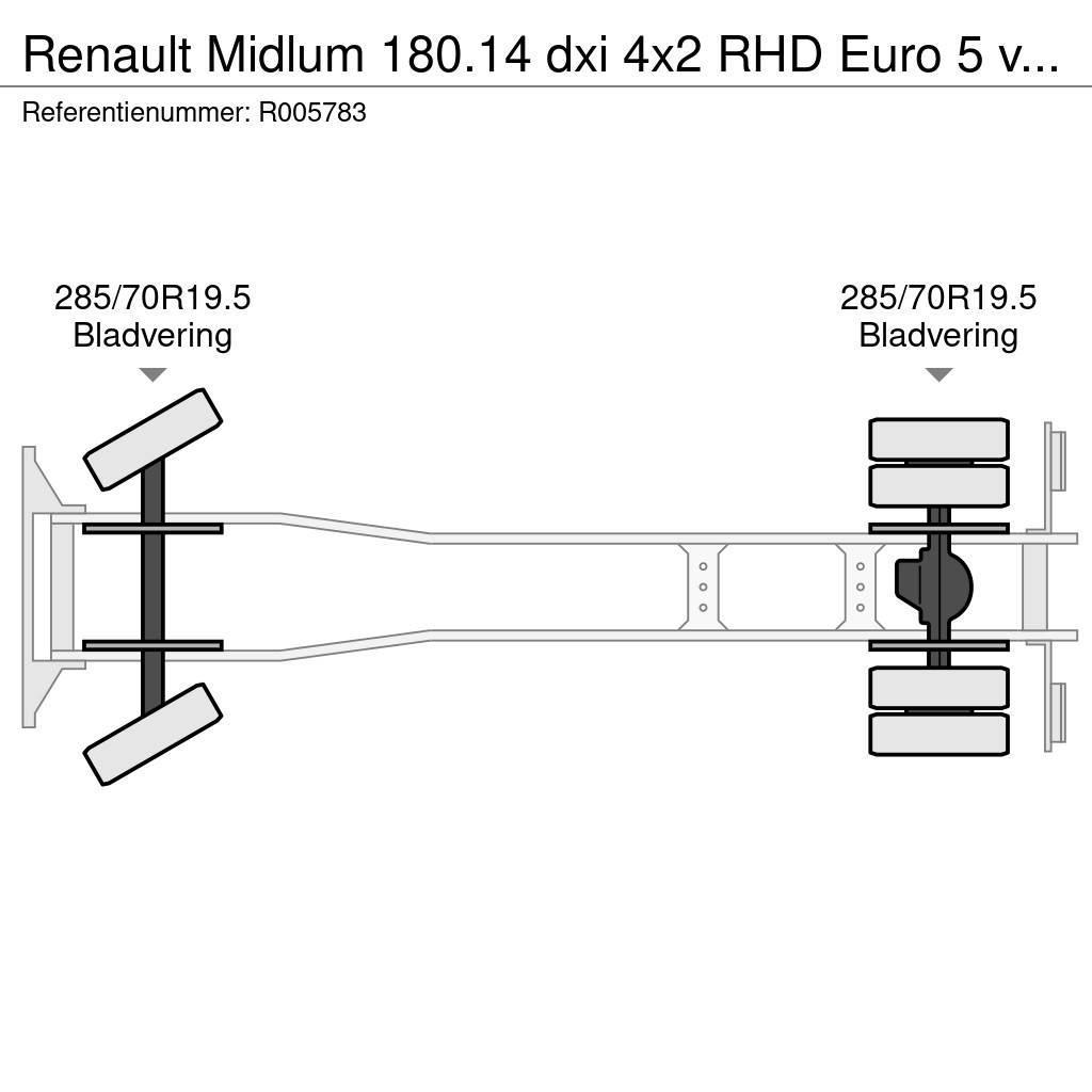 Renault Midlum 180.14 dxi 4x2 RHD Euro 5 vacuum tank 6.1 m Paine-/imuautot
