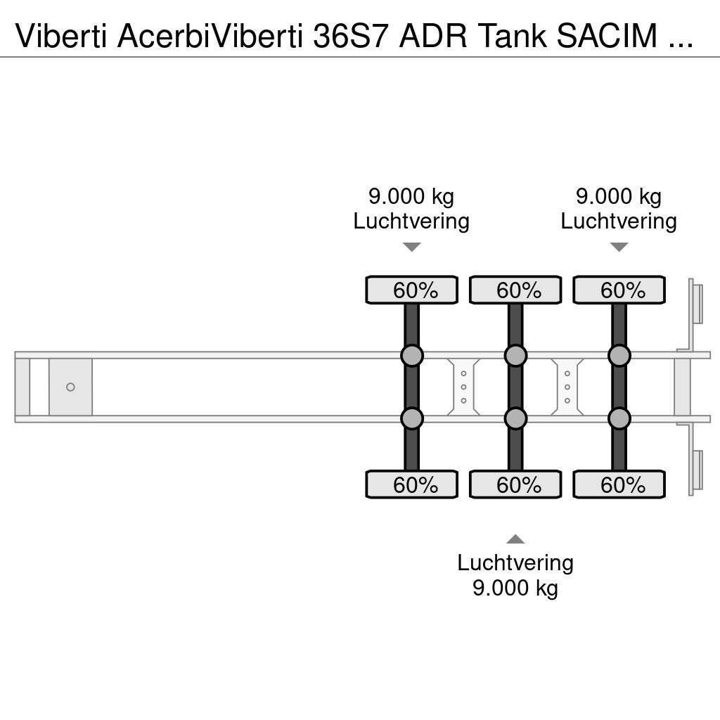 Viberti AcerbiViberti 36S7 ADR Tank SACIM 34.430L Säiliöpuoliperävaunut